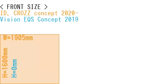 #ID. CROZZ concept 2020- + Vision EQS Concept 2019